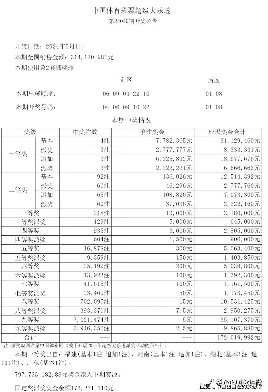 2024年新澳门今晚开奖结果查询_tool51.412——打破传统界限，融入年轻人的生活方式