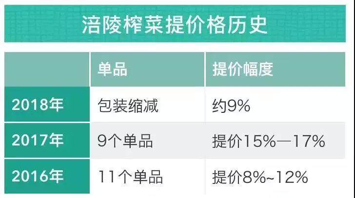 星河探险 第7页