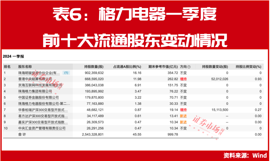 新澳今晚上9点30开奖结果_YE版38.772——揭秘最新行业趋势