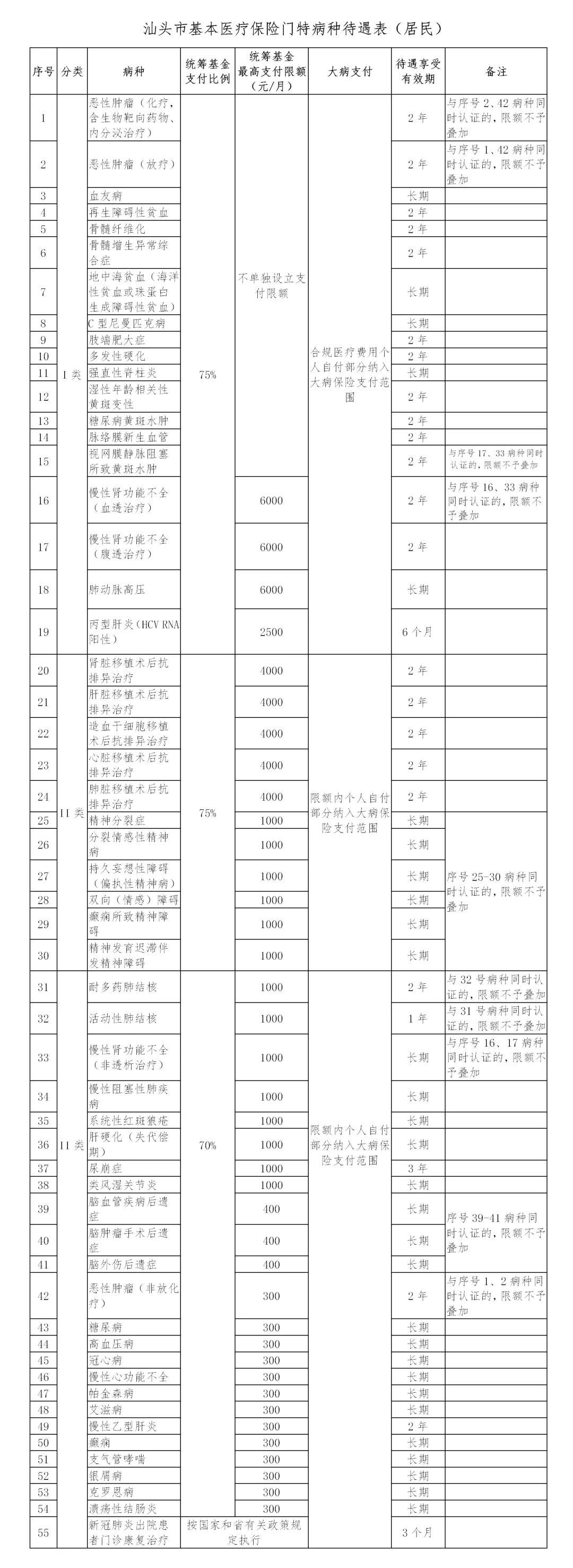 离夏惜柚子 第7页