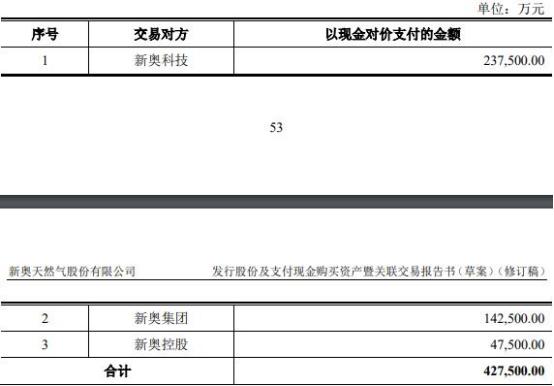 2024新奥正版资料大全_特别版27.244——揭秘行业最新趋势