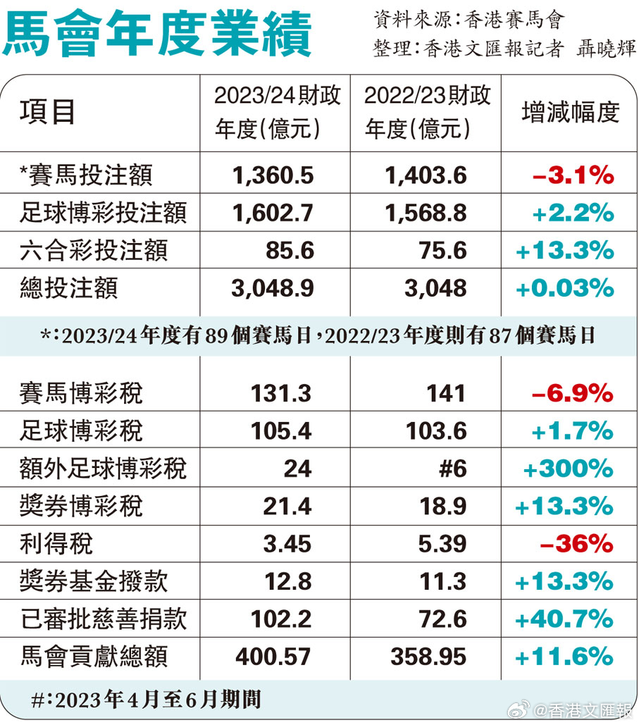 132688.соm马会传真查询_娱乐版67.774——感受北京的历史与现代交融