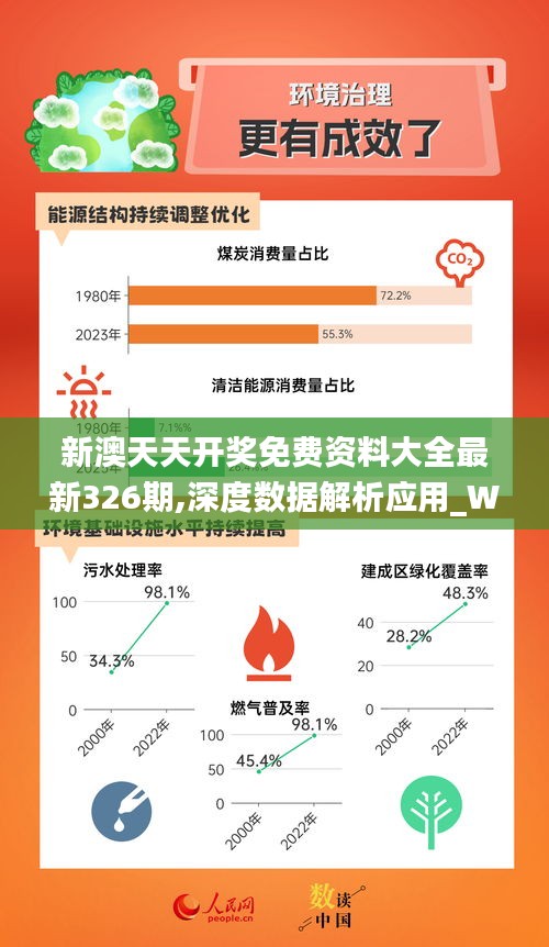 新奥天天免费资料公开_Z15.649——揭秘最新科技动态