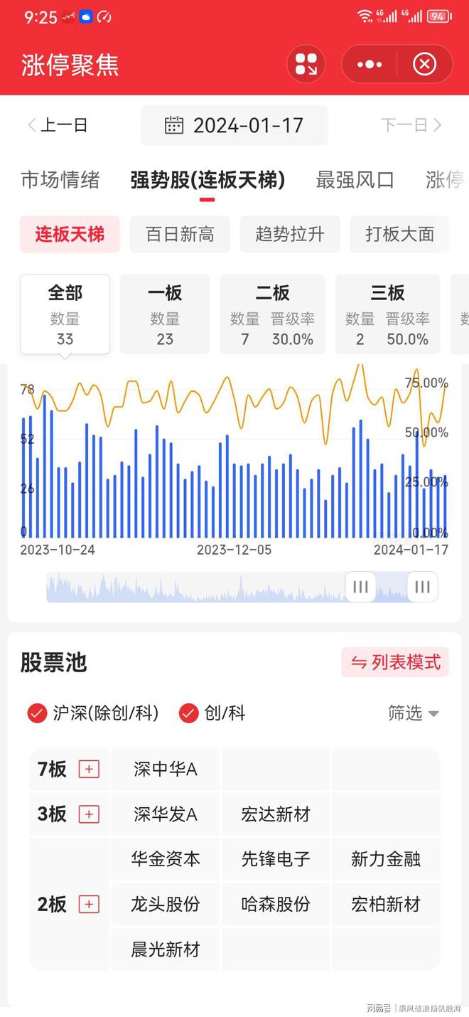 花Ж葬 第10页