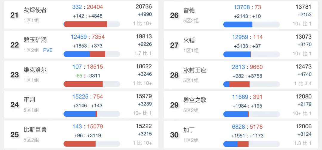 132688ccm澳彩开奖结果查询最新_Linux27.849——见证国际体育赛事的辉煌时刻