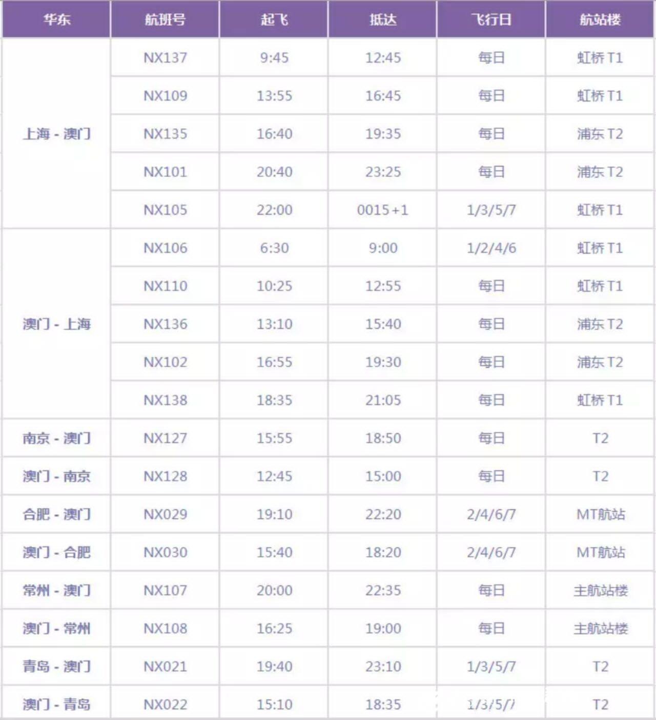 大众网官方澳门香港网_SHD47.326——新挑战与机遇的应对方案