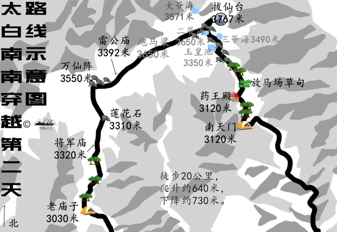 穿越秦岭太白山，一条不同寻常的征途