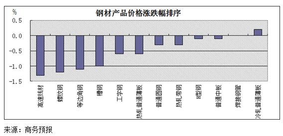 企讯达二肖四码期期准_suite29.964——揭秘最新商业趋势