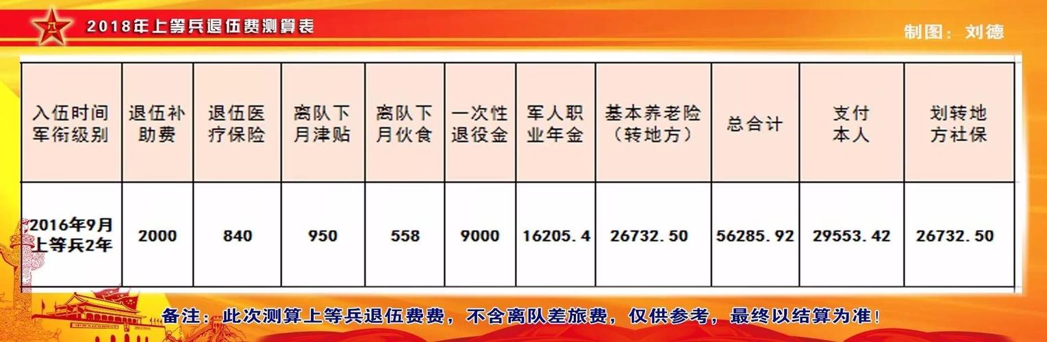 2025部队工资大幅上涨_2DM53.781——成功之路的必经之路