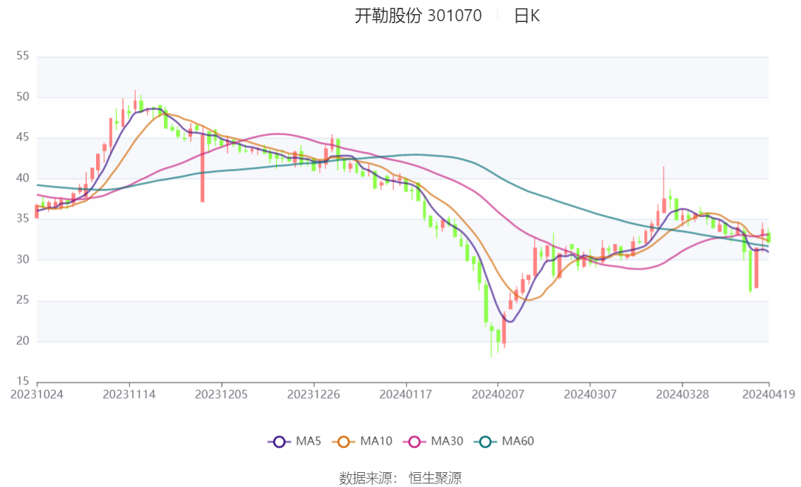 2023年澳门特马今晚开码_BT63.332——揭秘最新科技成果