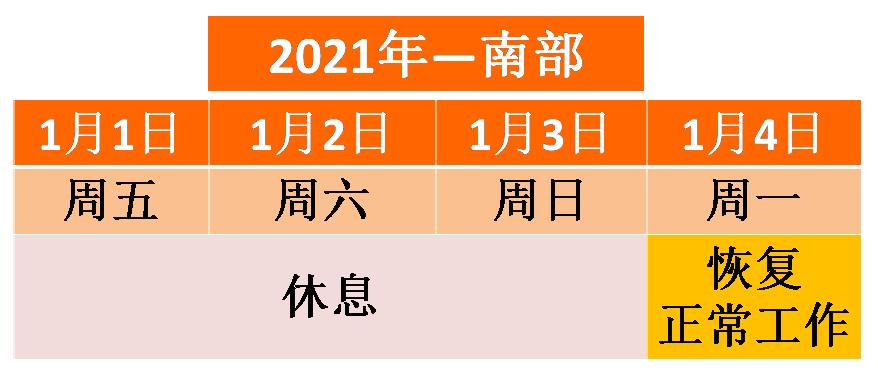 上四休三，2021年的工作与生活的另类交响曲