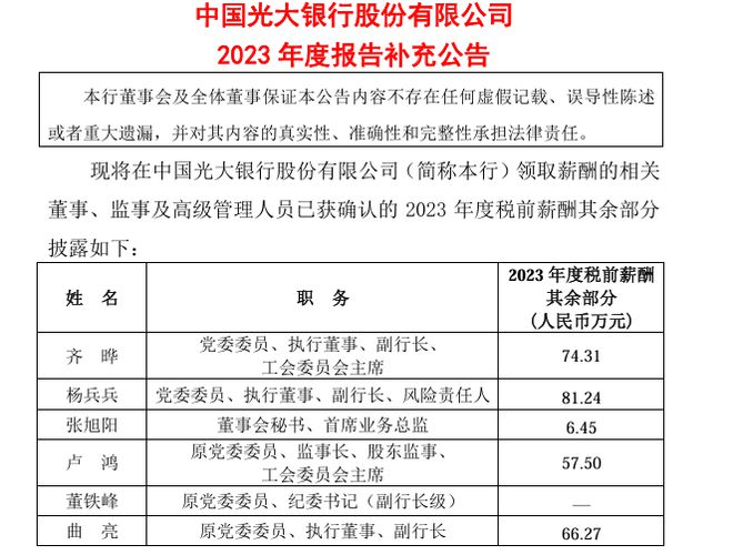 多家银行补发高管2023年工资，一场华丽的薪酬秀