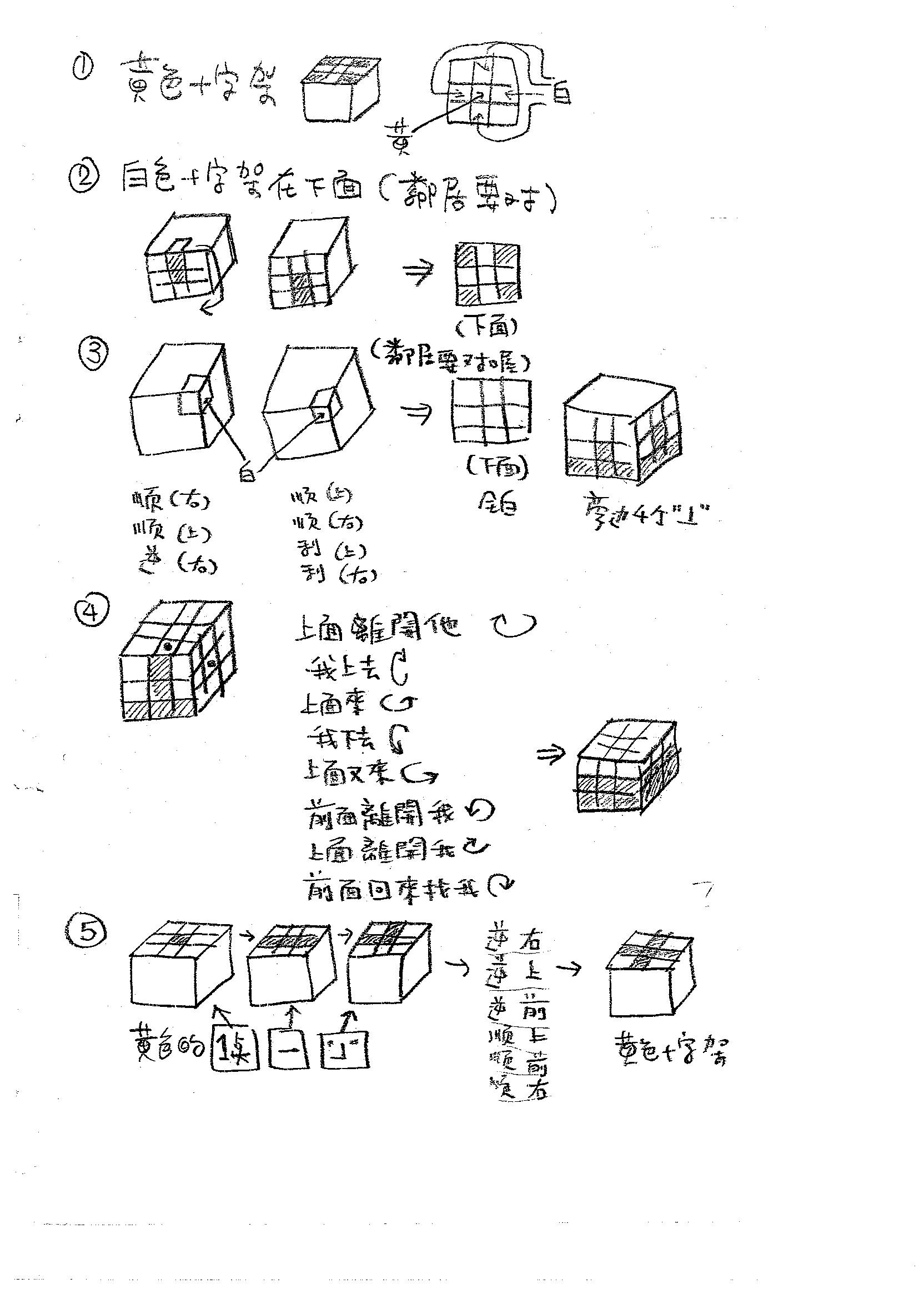 新手入门，最低级魔方的简易口诀攻略（超搞笑版）