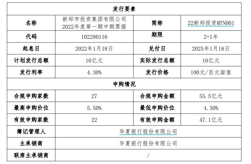 2025年初首套房贷利率将下调至3.3%，楼市新风向，你准备好了吗？