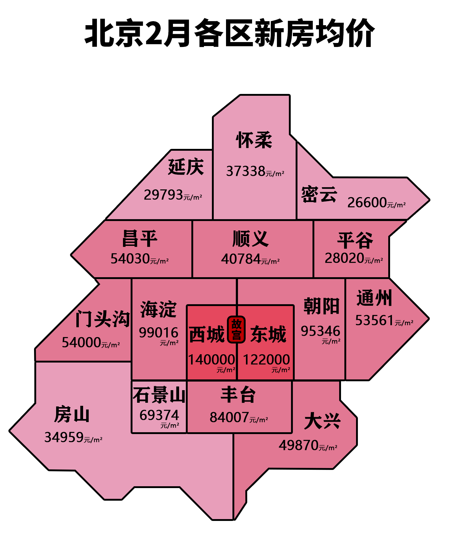 北京住几环的人有钱