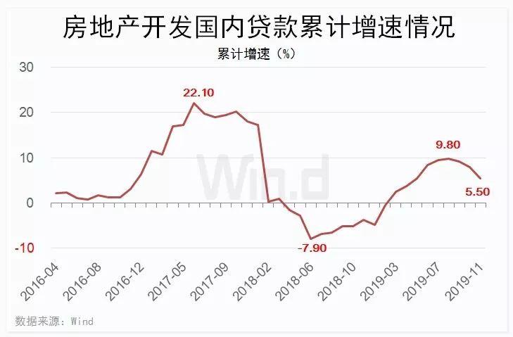 央行宣布将择机降准降息 专家解读，金融风暴中的减震器