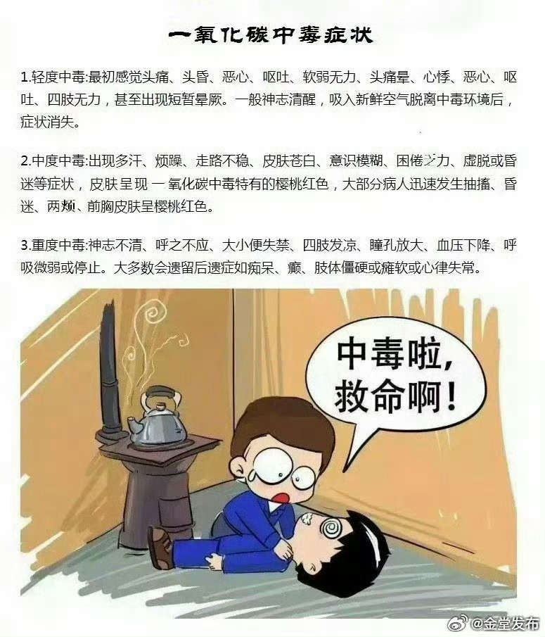 情侣双双晕堂事件，浴室里的意外与房东的困惑