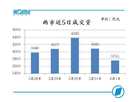 乄鎭鈊爱你ツ 第5页