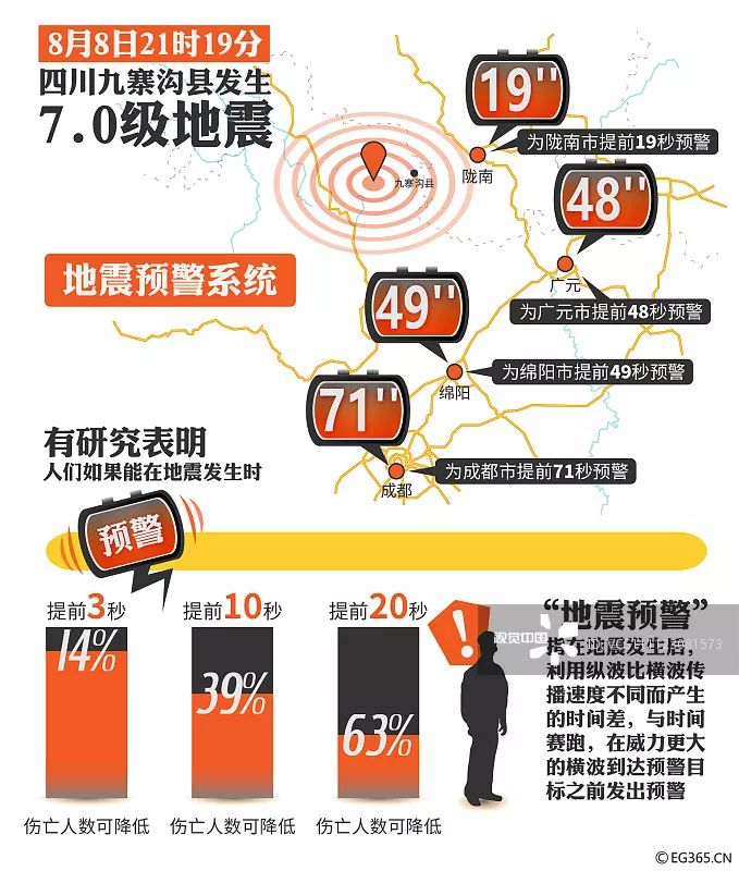 AI图涉案人员被行拘，地震小孩被埋事件背后的技术与伦理挑战