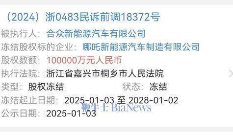 哪吒汽车所持20亿股权遭冻结，一场意料之外的资本寒冬