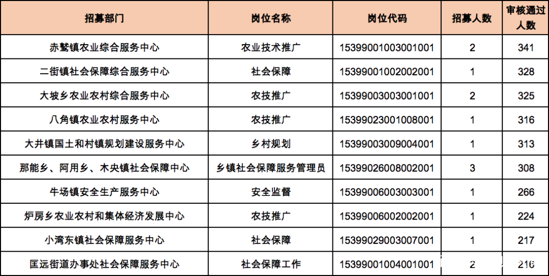 消息称三只羊沫沫已被取保候审