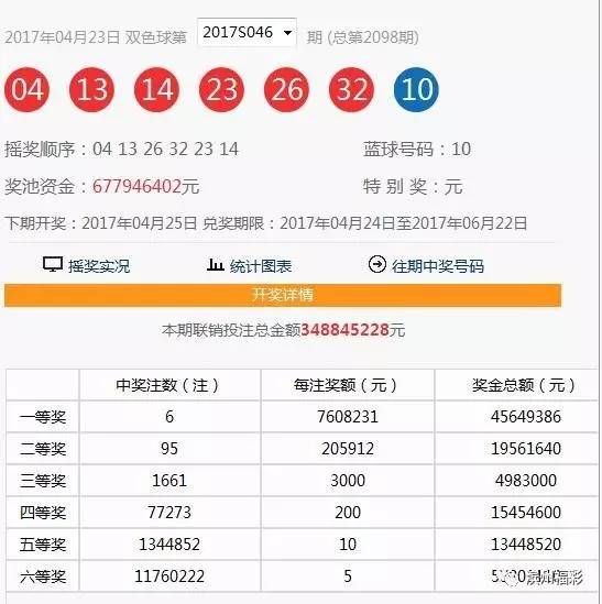 澳门4949最快开奖结果发布_尊贵款63.249——落实执行