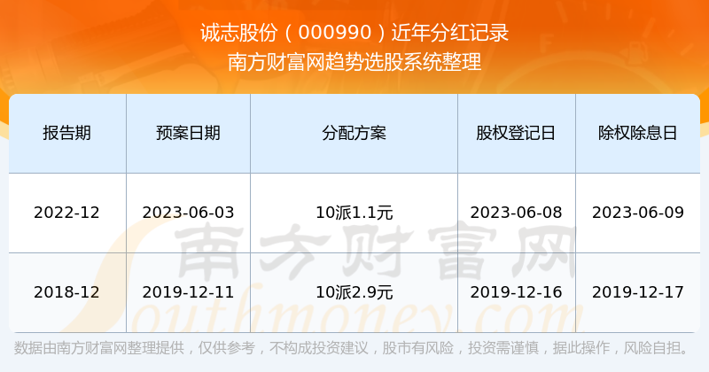 新奥开奖历史记录查询_顶级款13.470——效率解答解释落实