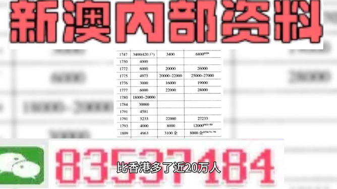 新门内部精准资料大全_高级款21.960——全面解释落实