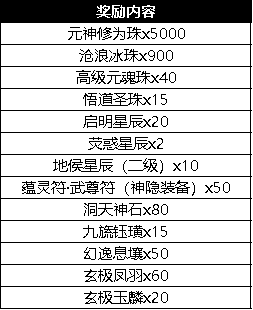 你是我记忆里残留的余温℡ 第2页