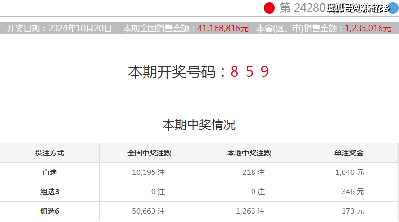 奥门六开奖号码2024年查询表_特供款17.931——反馈机制和流程