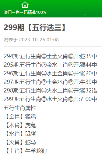 黄大仙三肖三码必中资料_交互版73.707——反馈结果和分析