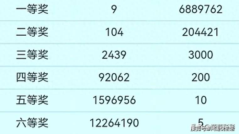 二四六期期准免费资料_Phablet79.412——动态词语解释