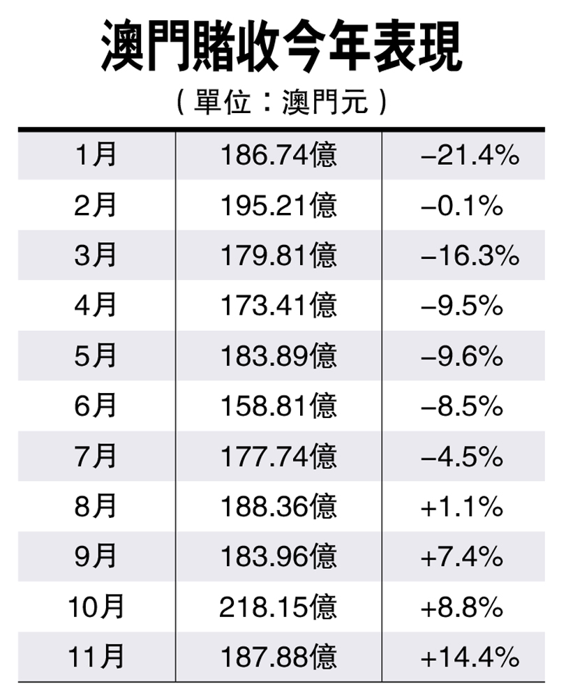 广东二八站资料澳门最新消息_eShop80.297——有问必答