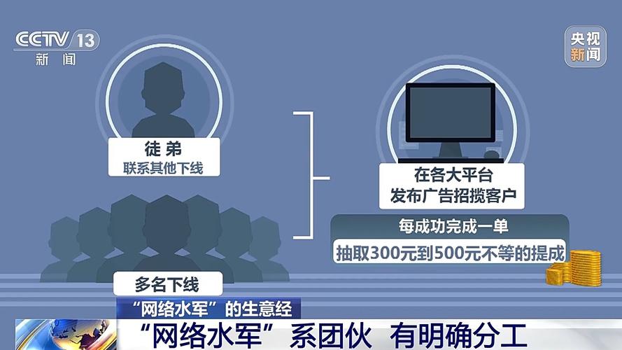 特大造谣引流水军案，揭示网络暗流与正义之光