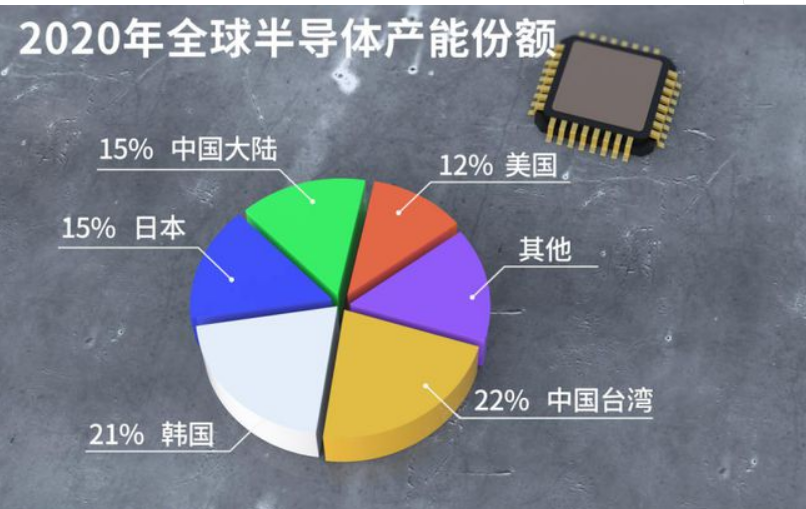 美国网友制定来中国社交媒体的规矩