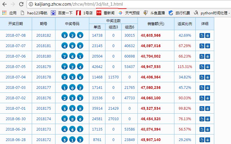 52开奖香港码资料查询