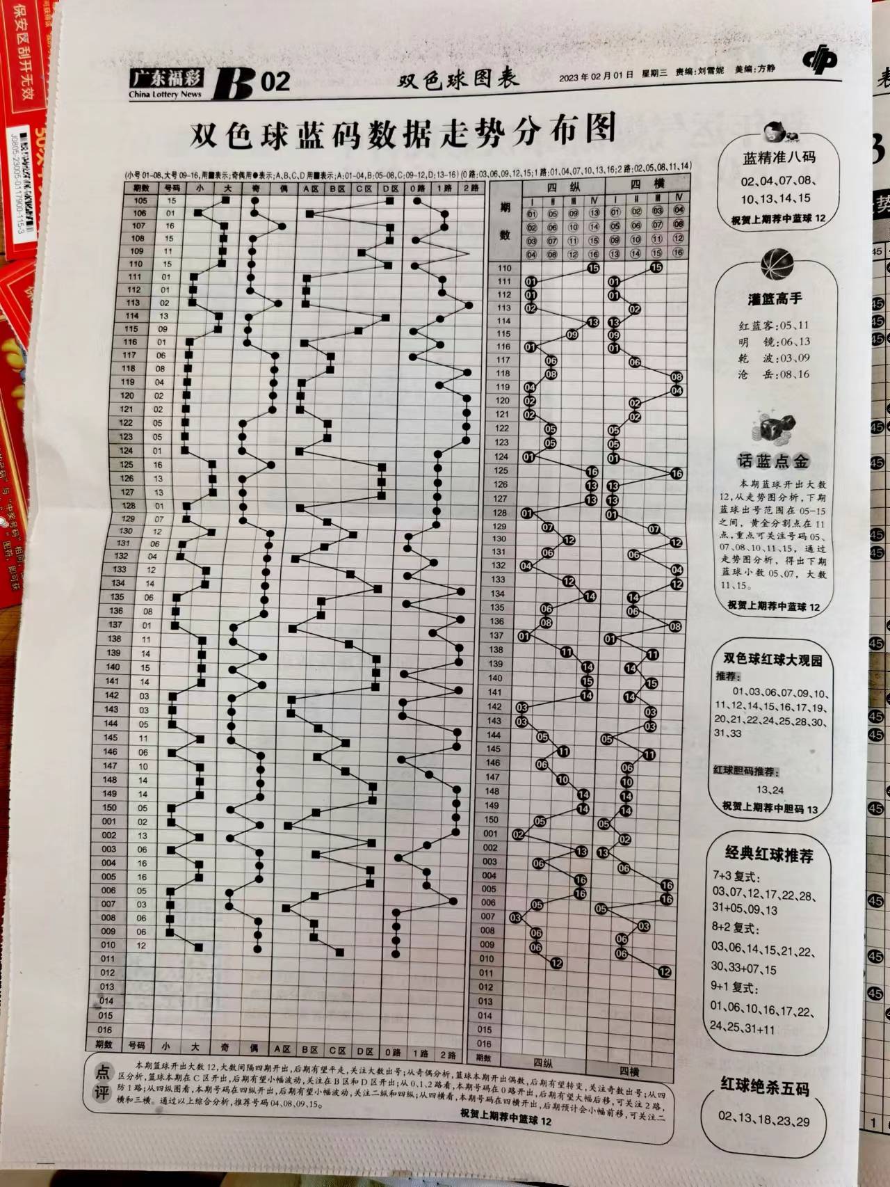 二四六期期准免费资料_Prestige69.919——反馈实施和计划