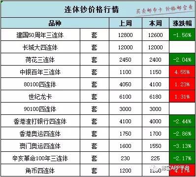 澳门三中三码精准100%资料