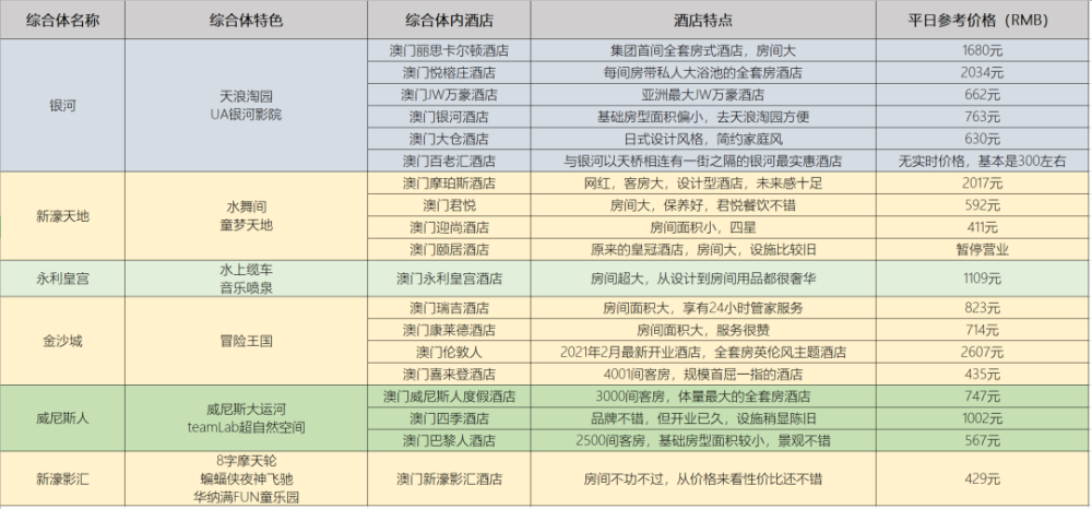 澳门开码猪的号码查询_HDR61.262——精选解释落实