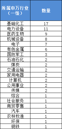 澳门一码一码100%精准资料_创意版40.711——精选解释