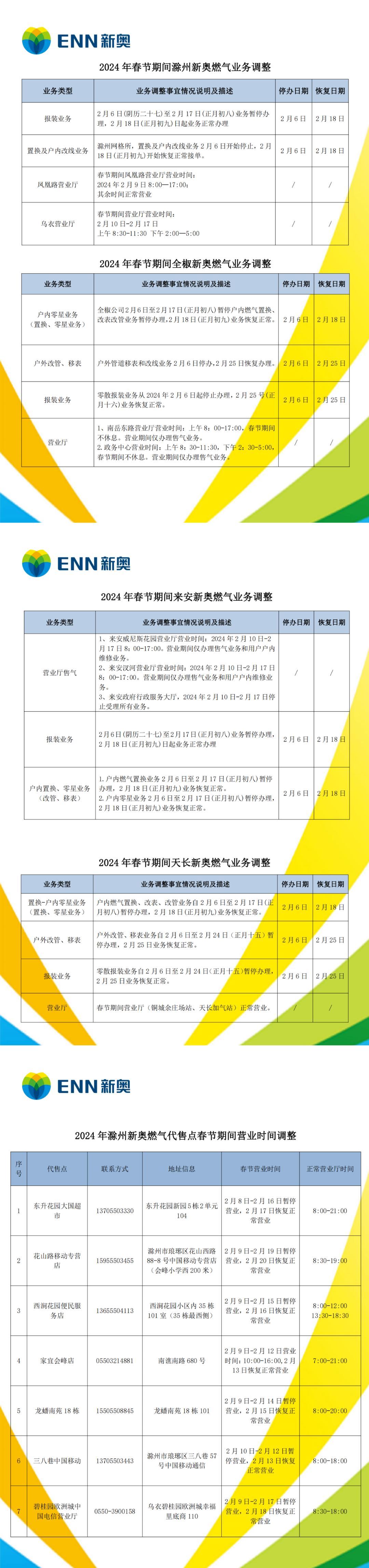 新奥天天正版资料大全