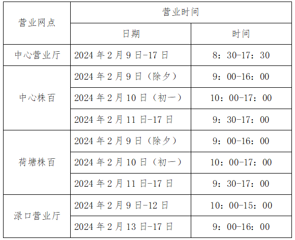 新奥开奖历史记录查询_AR37.146——资料解释