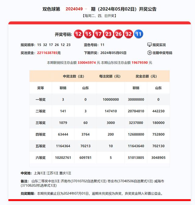 2024新澳开奖记录_高级款55.398——明确落实