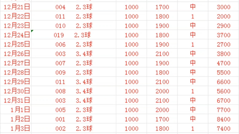 6o6678王中王免费资料提供_X35.905——知识解释