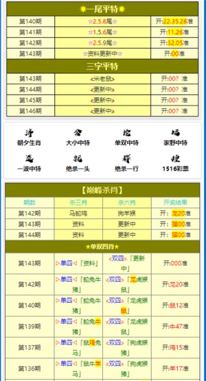 澳门一肖一码一子中特_Elite27.624——反馈总结和评估