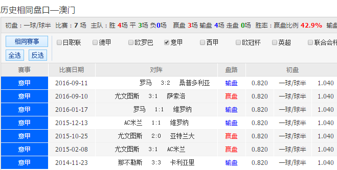 2025新澳天天彩免费资料大全查询解答解释落实,2025新澳天天彩免费资料大全查询_专属款51.506