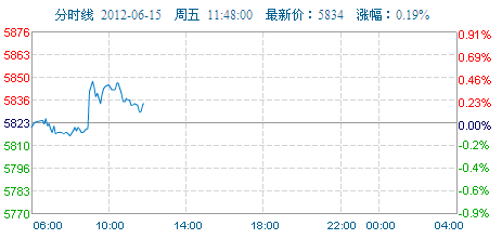 2025澳门新奥生肖走势图知识解答,2025澳门新奥生肖走势图_T91.900