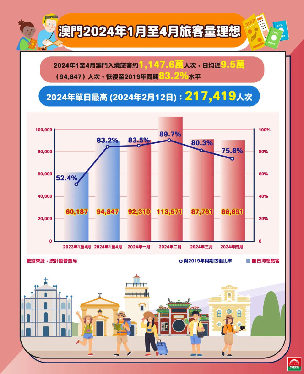 2025澳门最精准正版免费大全精准落实,2025澳门最精准正版免费大全_储蓄版19.42