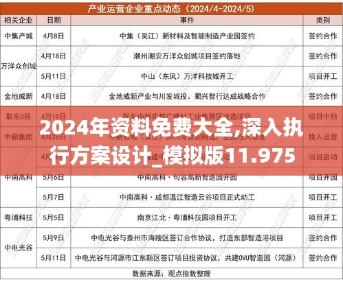 2025正版资料免费公开全面解答,2025正版资料免费公开_挑战版45.226