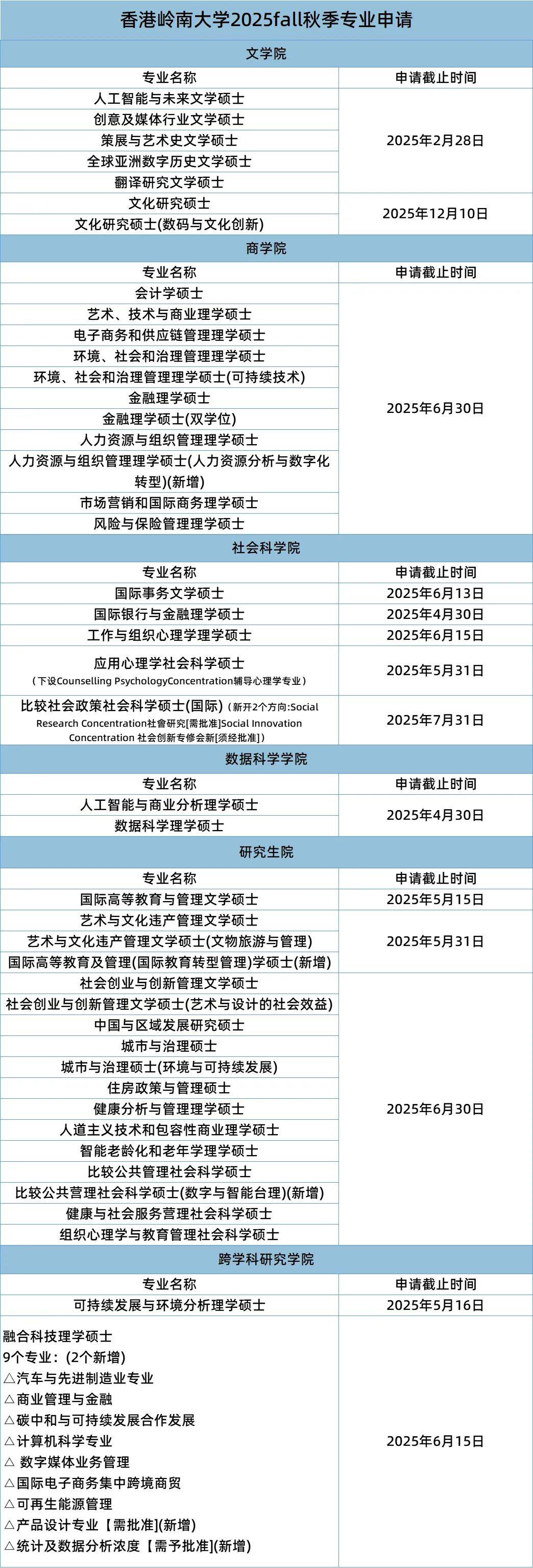 2025香港开奖结果开奖记录反馈结果和分析,2025香港开奖结果开奖记录_顶级款39.10